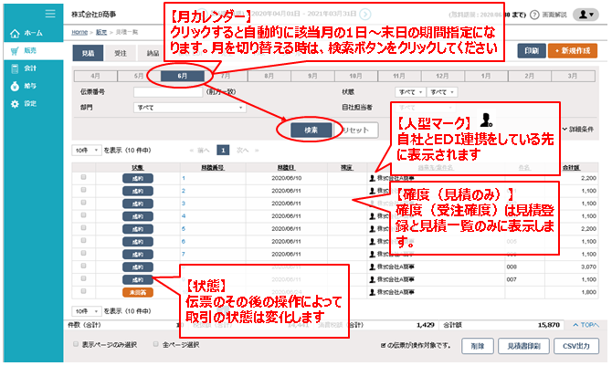EASYBIZ操作方法 | 福岡銀行
