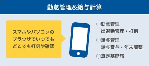 勤怠管理&給与計算 スマホやパソコンのブラウザでいつでもどこでも打刻や確認 勤怠管理 出退勤管理・打刻 給与管理 給与賞与・年末調整 算定基礎届
